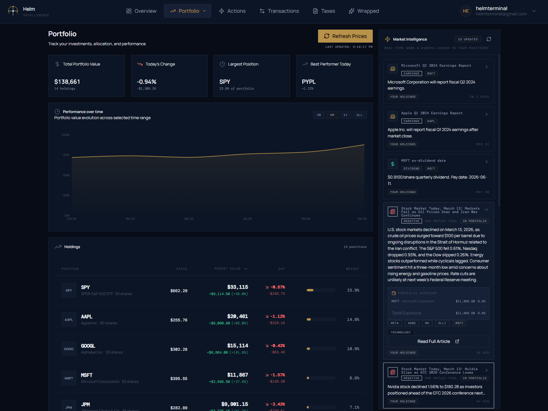 Best Bloomberg Terminal Alternatives in 2026