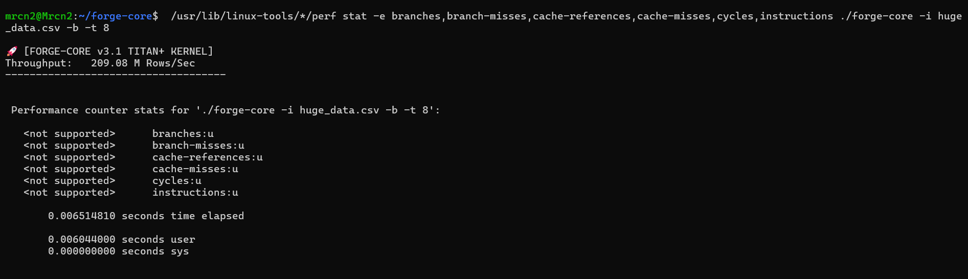 Architecting for Hardware Saturation: How I Engineered a 209M Rows/Sec Ingestion Kernel