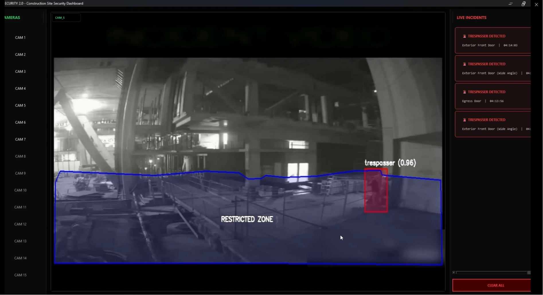 Why Your AI Security Model Thinks a Concrete Wall is a Trespasser (and How to Fix It)