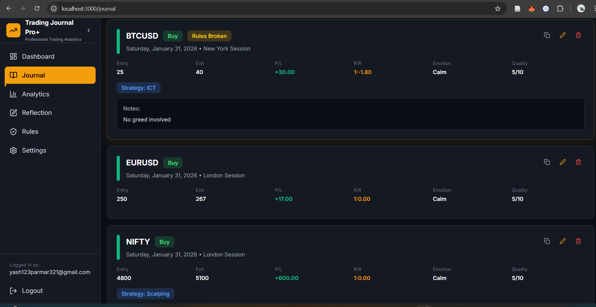 How I Built a Trading Journal That Actually Helps Traders Improve (Full-Stack Project)