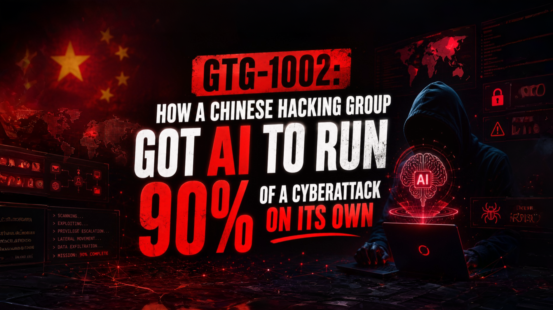GTG-1002: how a Chinese hacking group got AI to run 90% of a cyberattack on its own