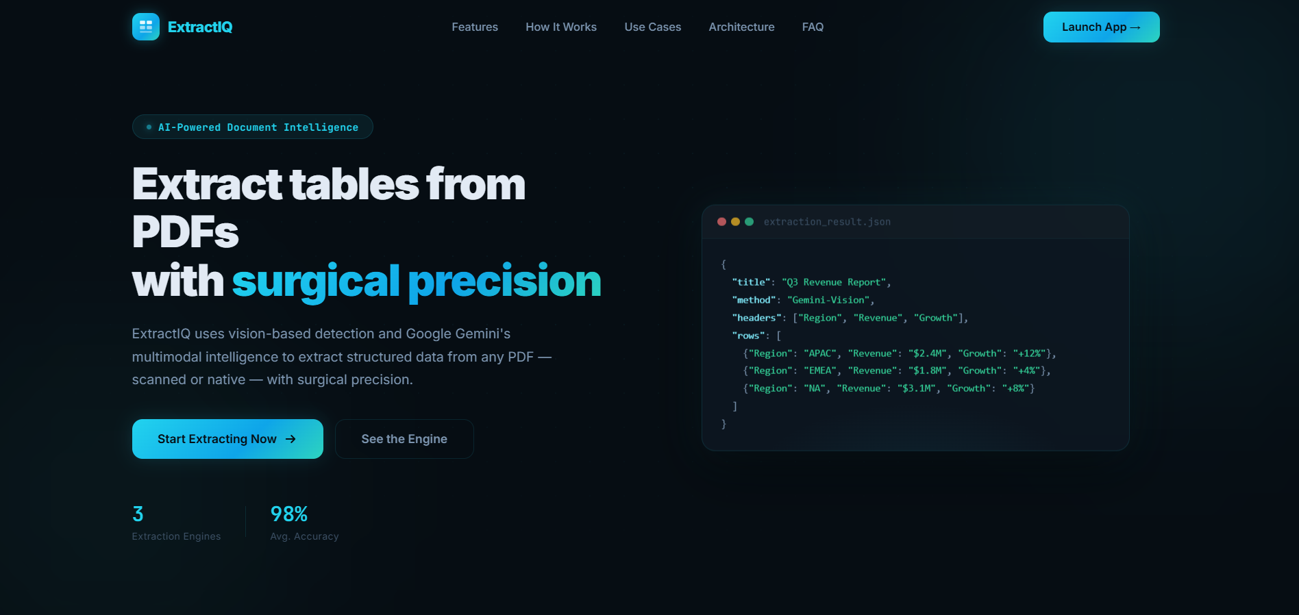 Why Most Tools Fail at Table Extraction (And How I Built a Vision-First Solution)