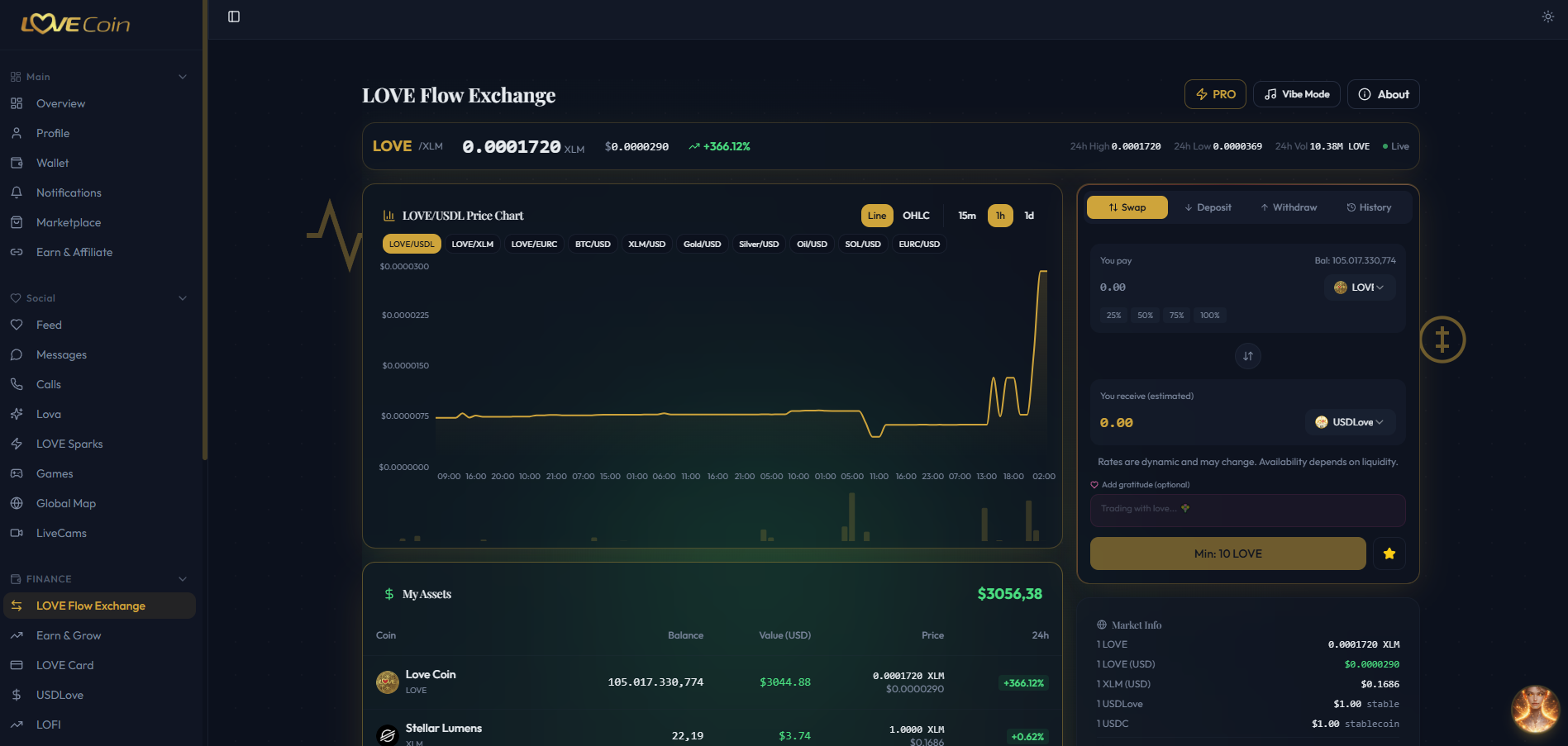 The Heart of Web3: Announcing the New LOVE Flow Exchange