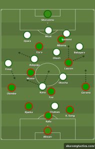 Cameroon-Nigeria-first switch