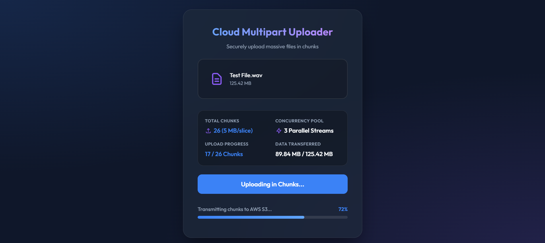 Stop Building Custom File Uploaders: Why I Built a Framework-Agnostic, Multi-Cloud Multipart…
