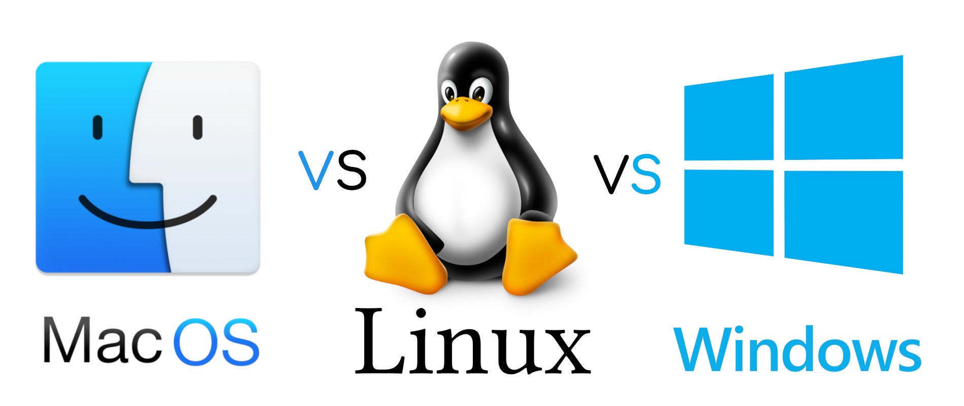 Linux No Es Más Difícil. Es Más Honesto.