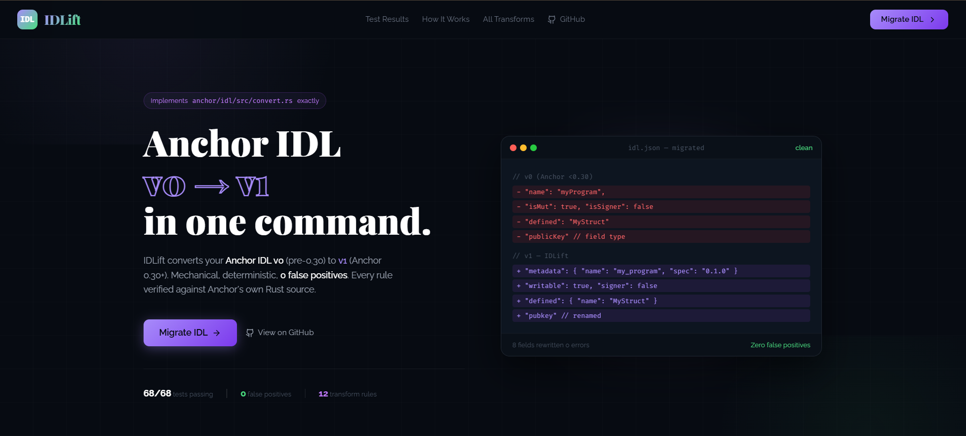 BUILT A BOT THAT MIGRATES SOLANA SMART CONTRACT FILES AUTOMATICALLY