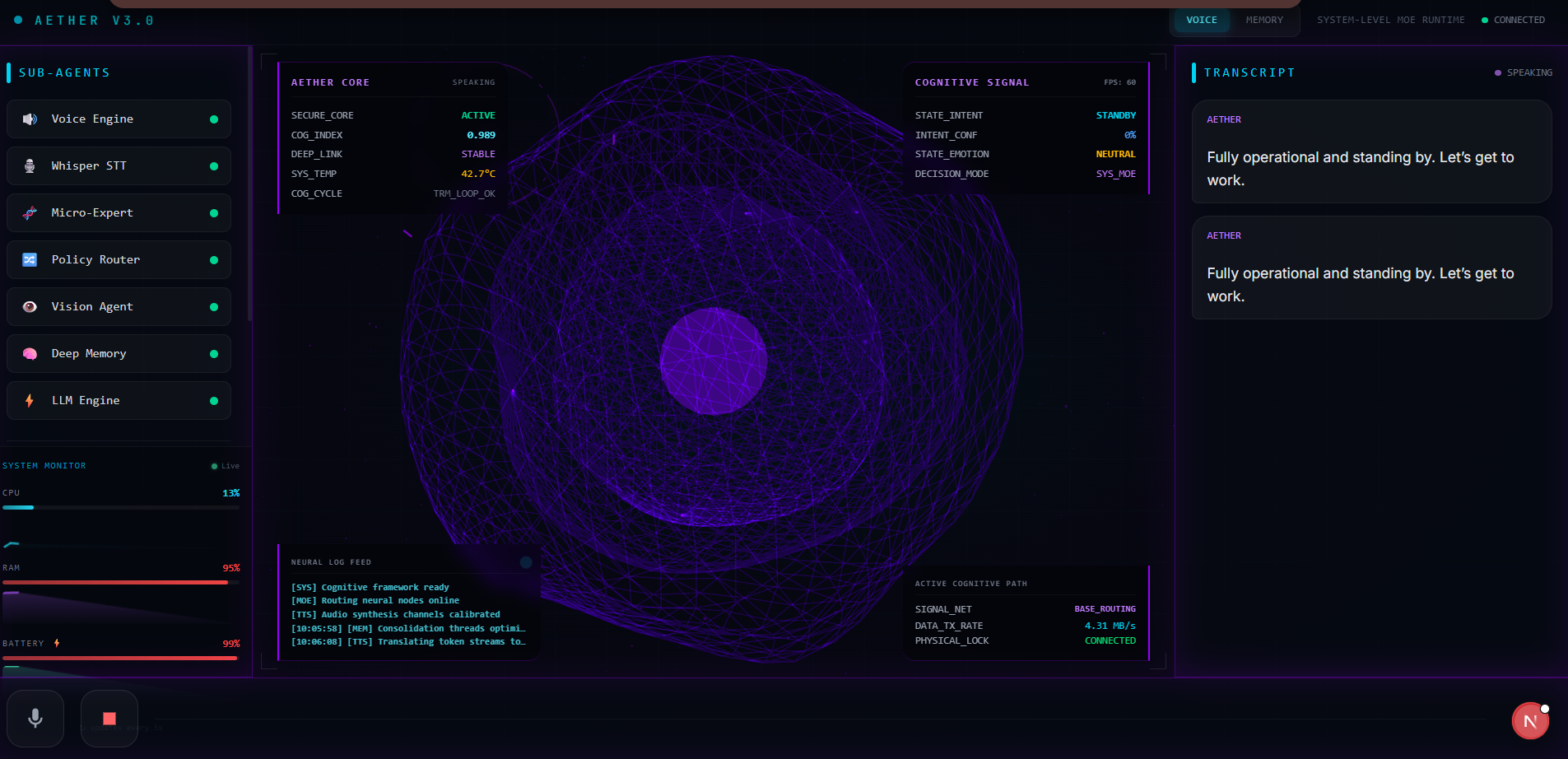 How I Built AETHER: A Local AI Assistant That Controls My PC, Sends WhatsApp Messages, and Learns…