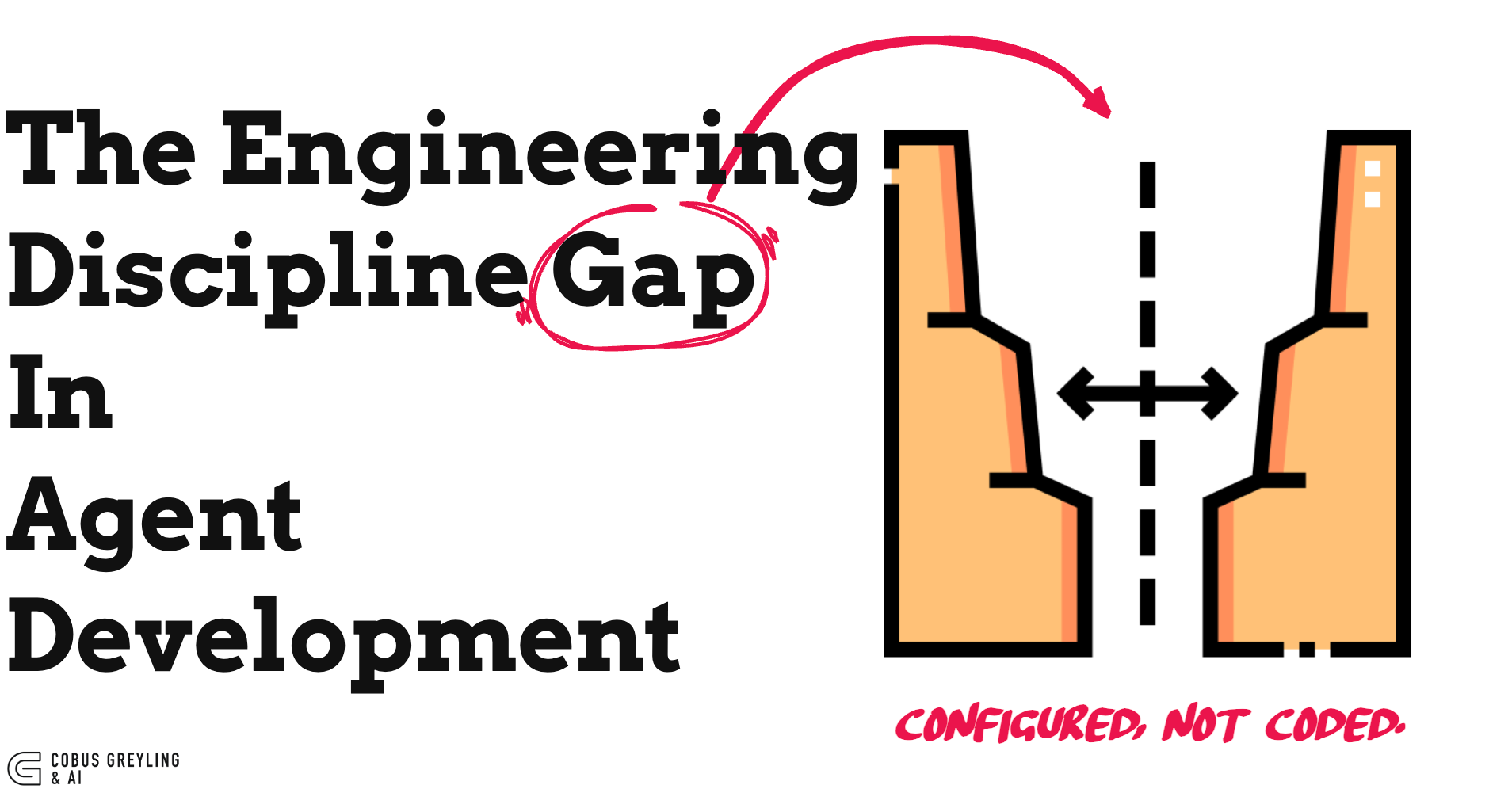 Configured, not coded. The engineering discipline gap in agent development