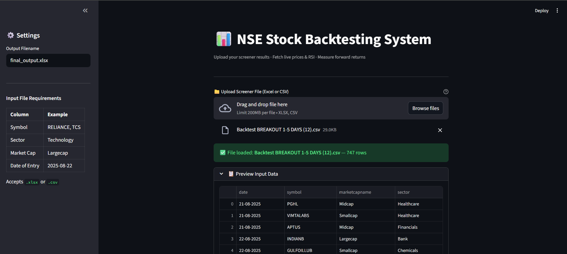 STOCK BACKTESTING MADE EASY