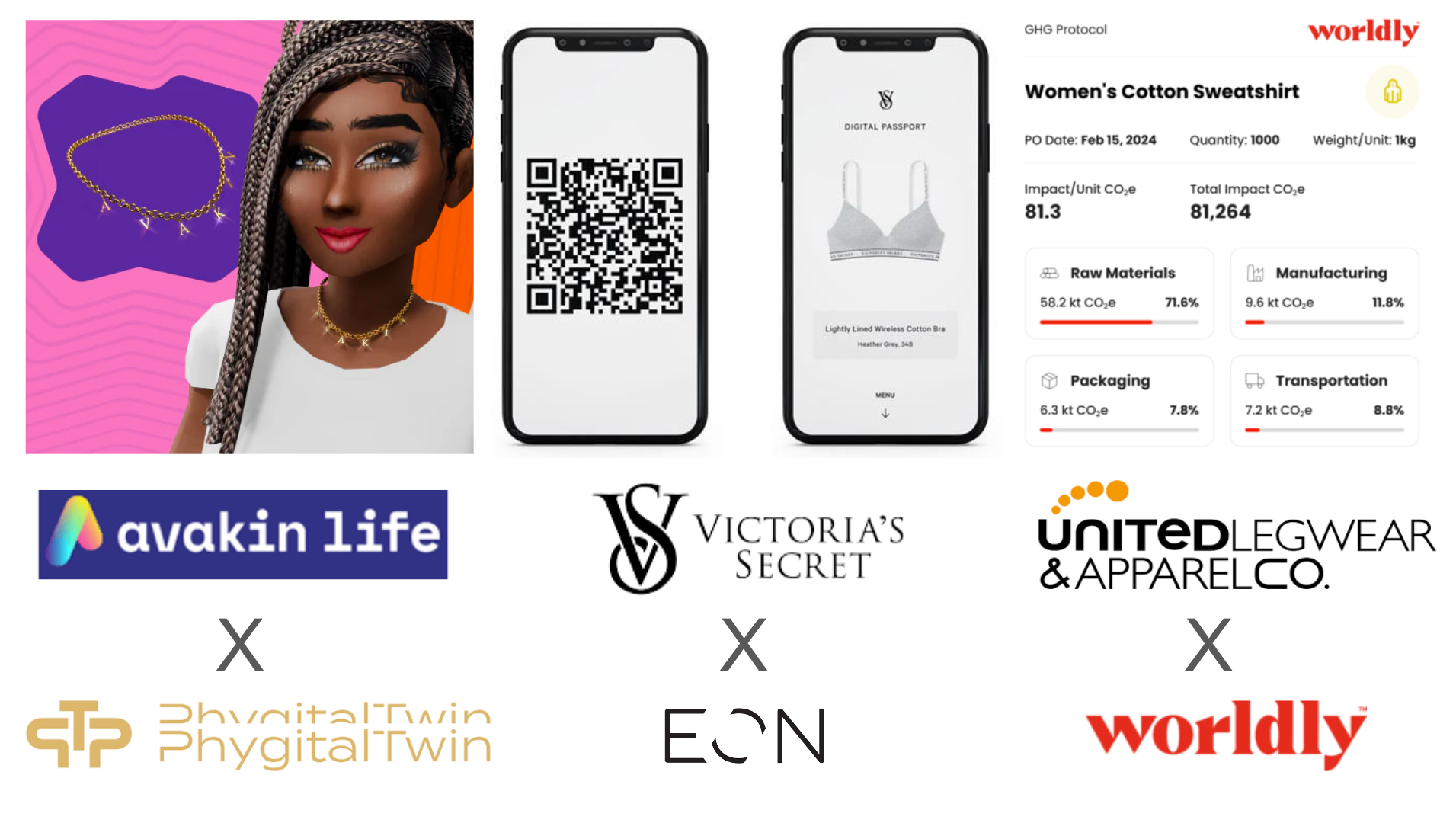 What’s Trending in Fashion & Tech — 03/03/25 Edit