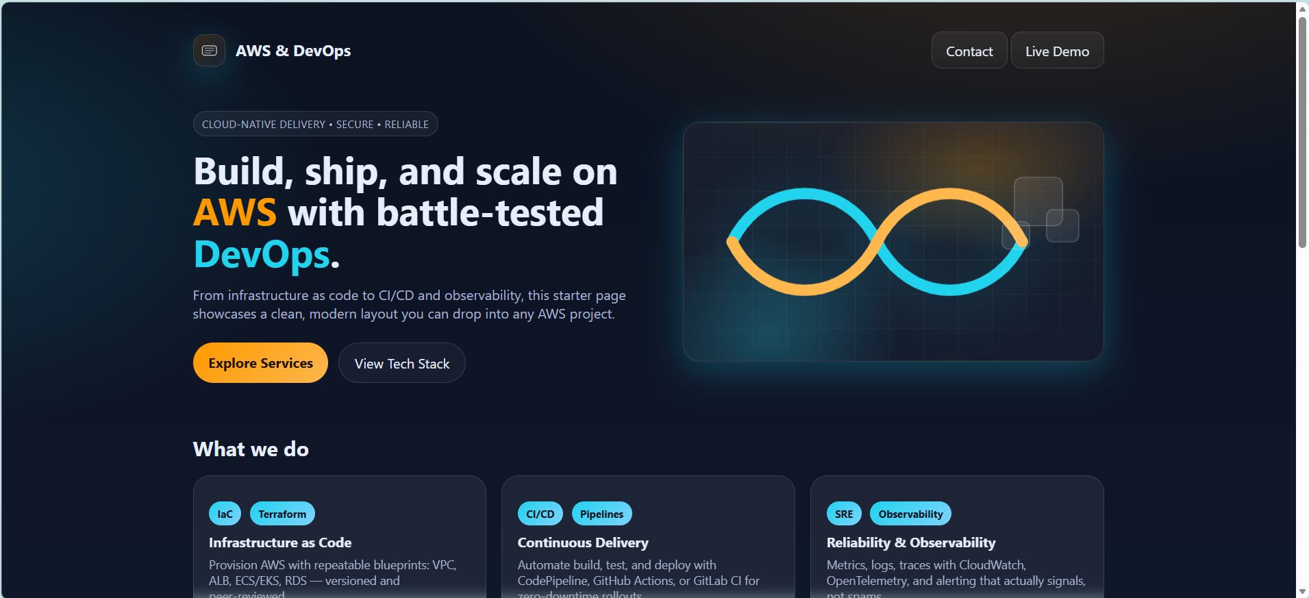 Day 8 of 150 Days of DevOps: Implementing Path-Based Routing with AWS Application Load Balancer