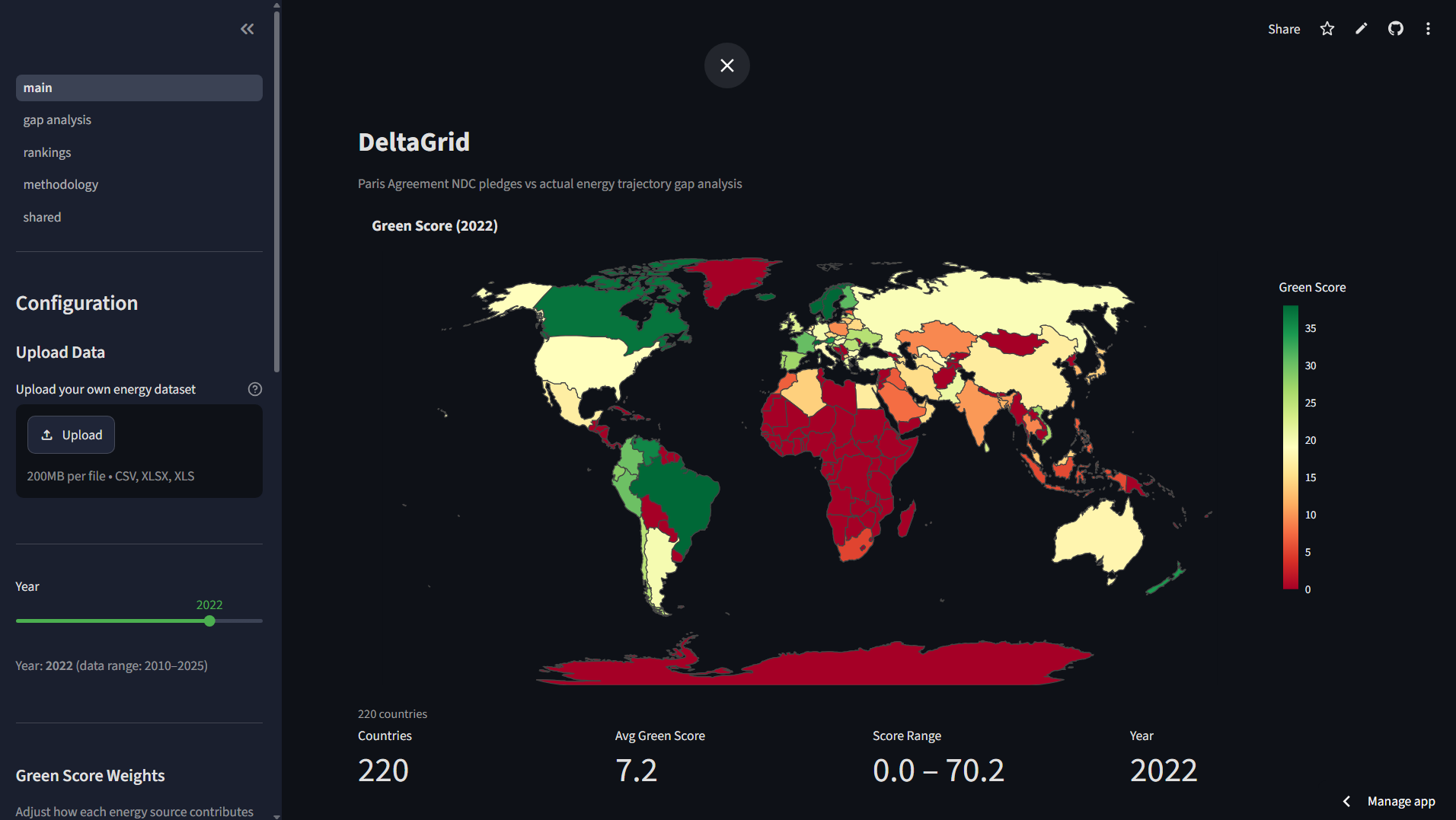 I built a free open source dashboard that shows exactly how far every country is from its Paris…