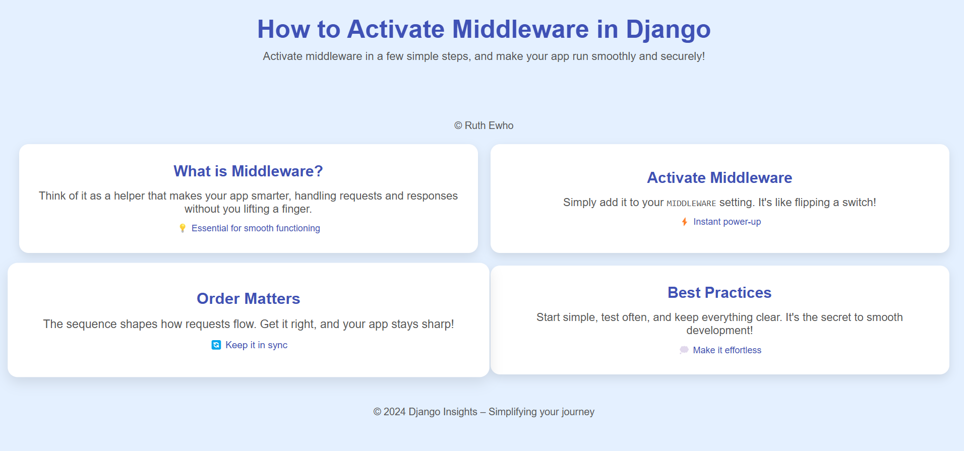 How to Activate Middleware in Django: A Beginner-Friendly Guide