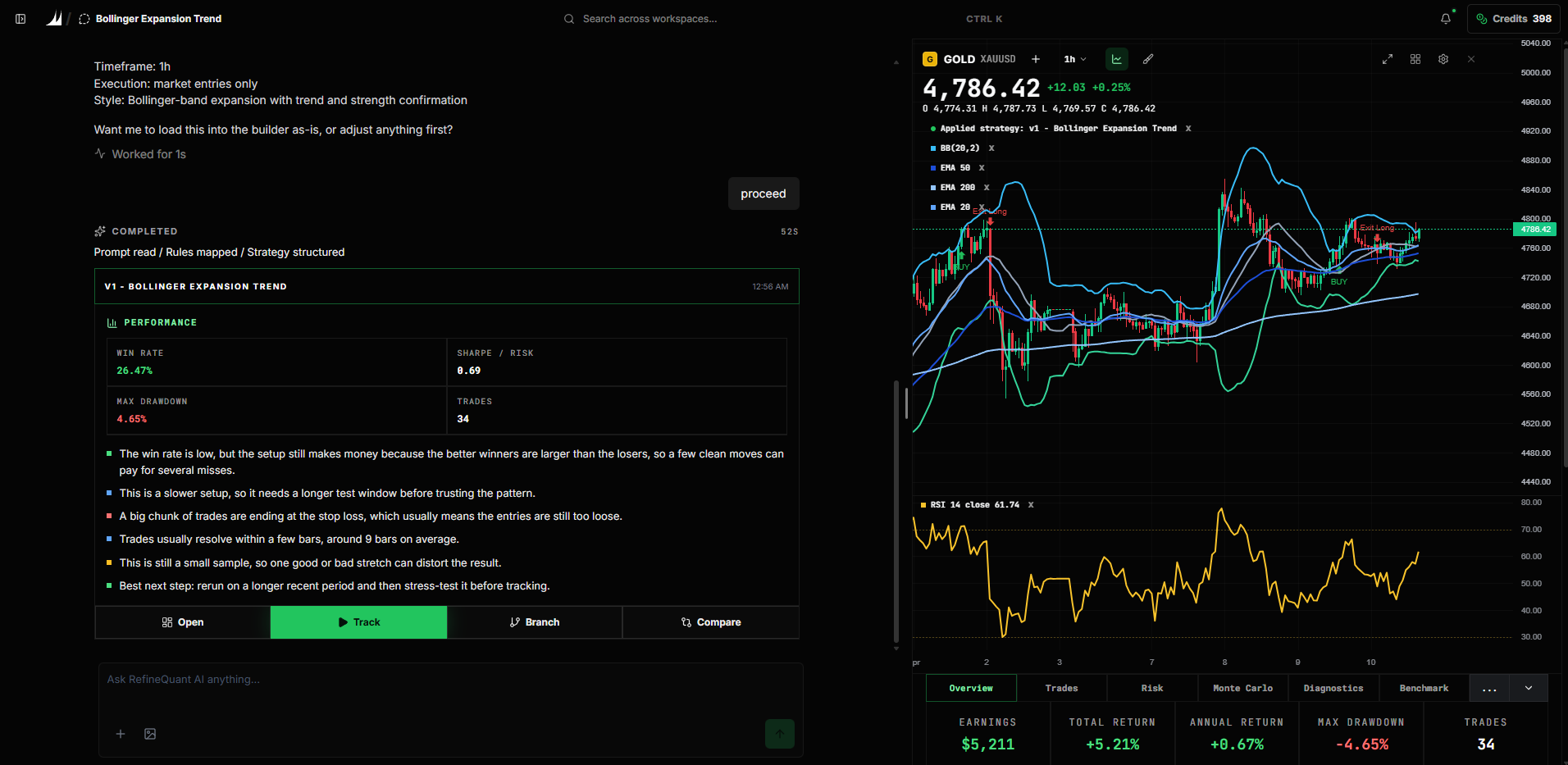 Inside RefineQuant: Turning Trading Ideas Into Testable Strategies