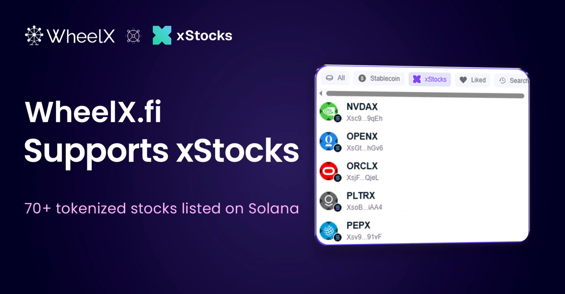 Easy Way to Buy U.S. Stocks on Solana Using WheelX and xStocks