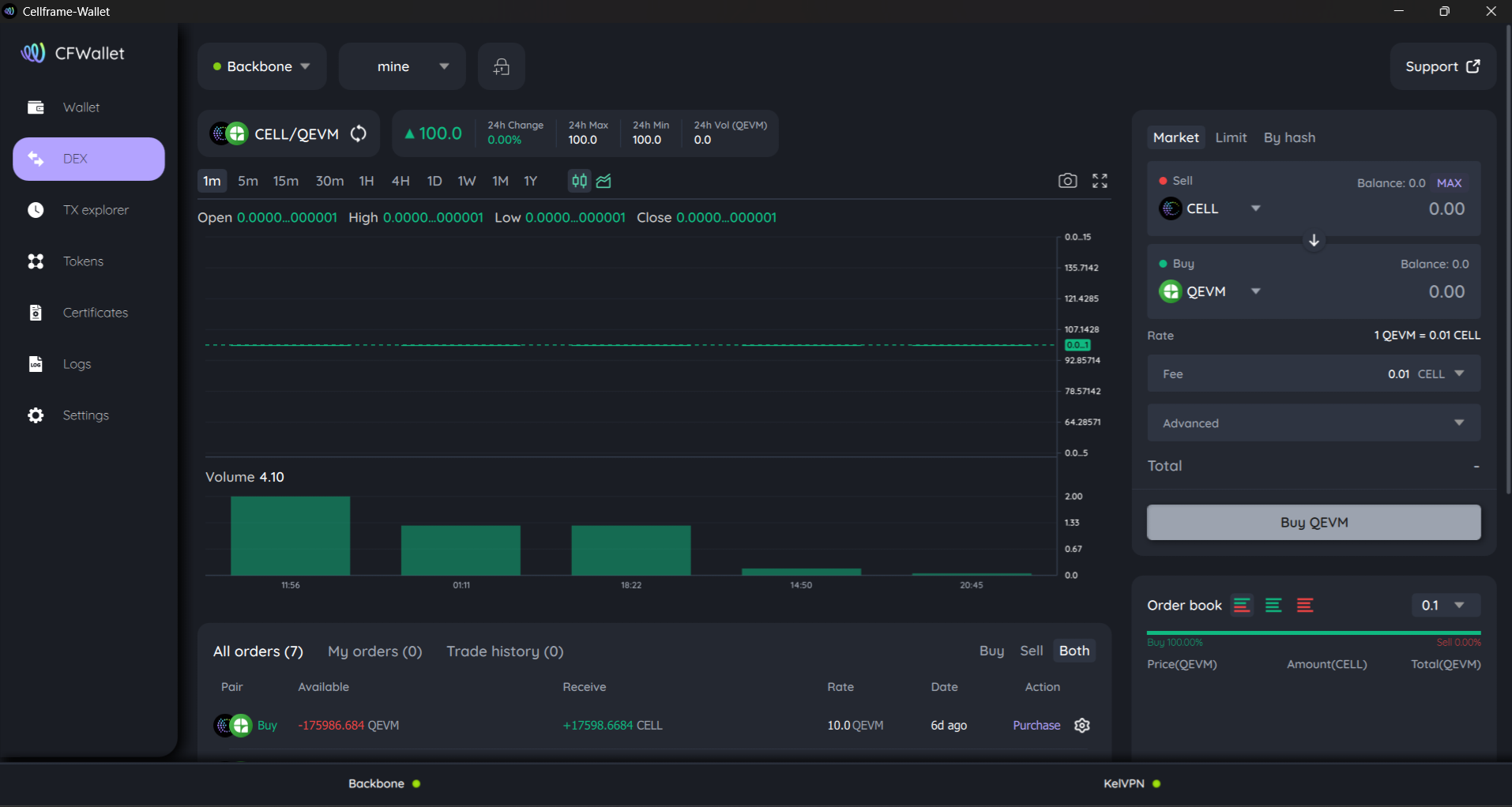 Cellframe DEX, CEX Liquidity Meets Quantum Safe Self-Custody
​The trade-off between CEX efficiency…