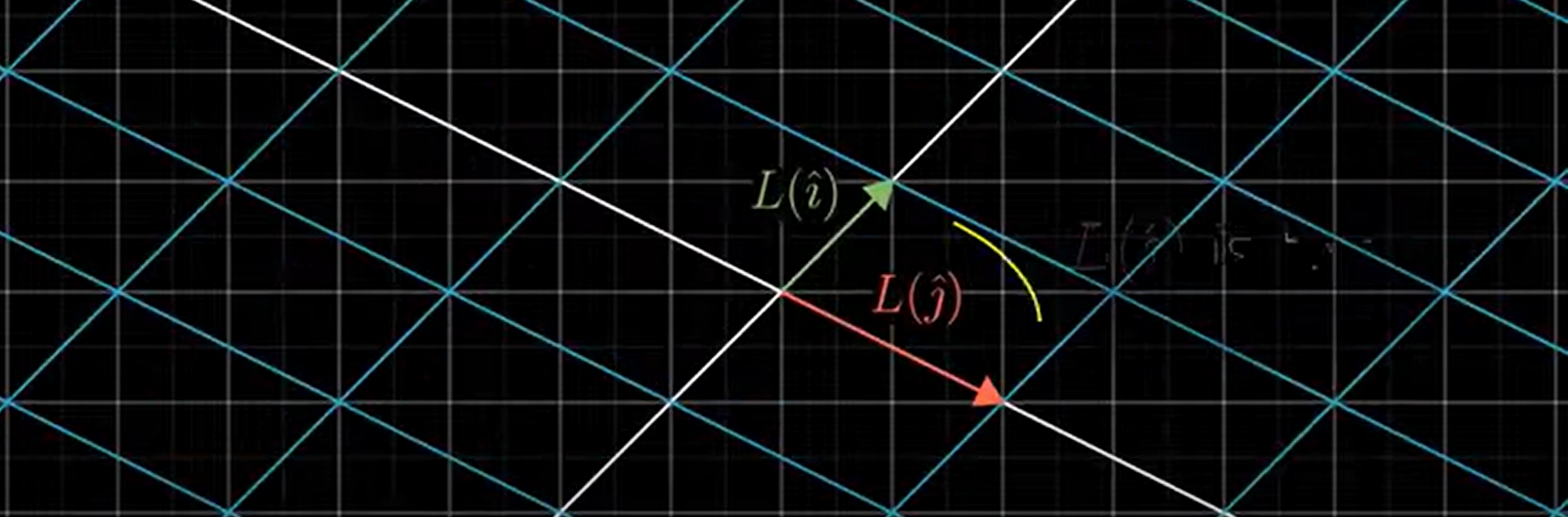 Where to get basics of Maths essential for AI-ML-DL?