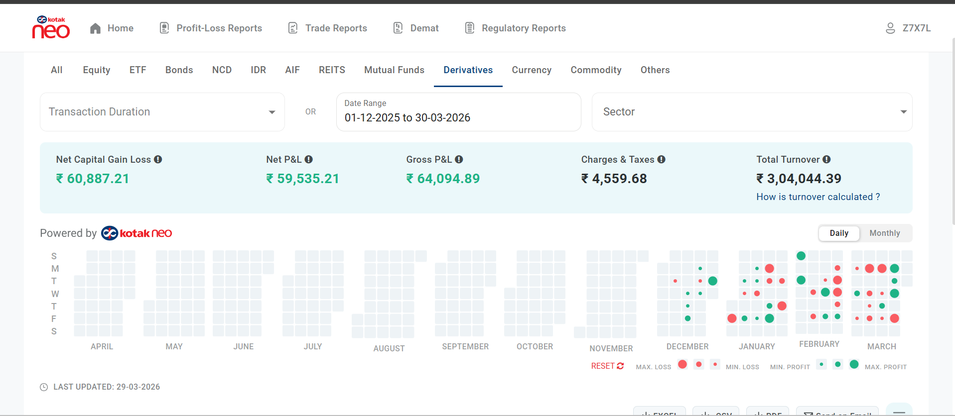From ₹20K to ₹80K: How I Built My Own AI-Powered Trading System