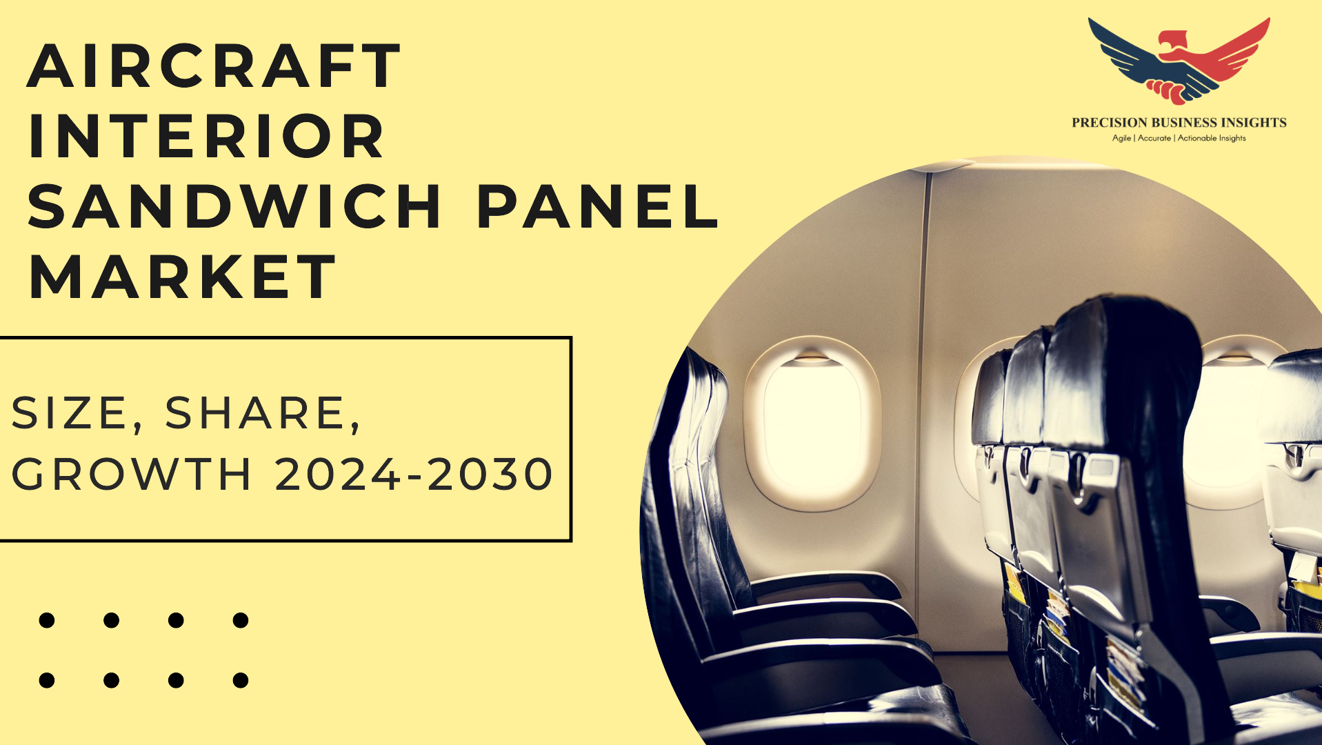 Aircraft Interior Sandwich Panel Market Size Share Analysis Report For