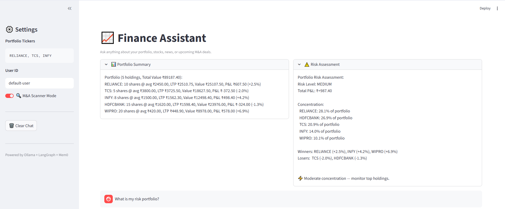 Building a Privacy-First AI Wealth Manager with LangGraph, Ollama, and ICICI Breeze