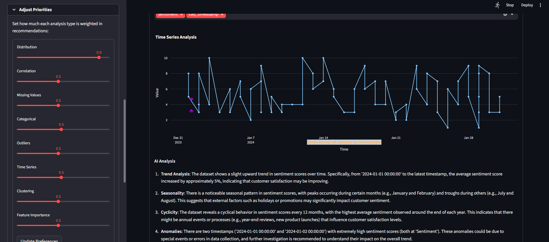 I Got Tired of Static EDA Tools, So I Built One That Learns From You