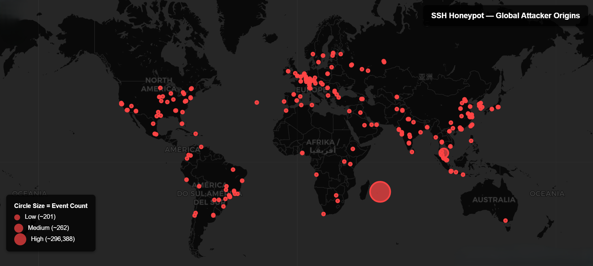 I Left a Fake Server Online for 21 Days. Here’s Who Showed Up.