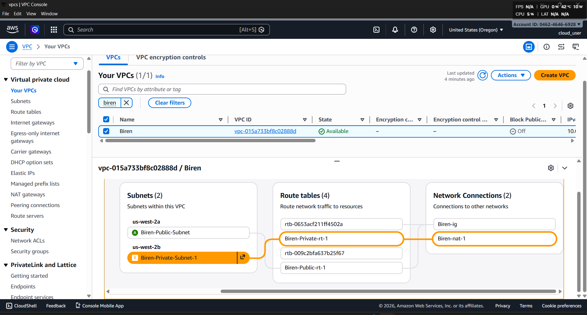 Day 6 of 150 Days of DevOps: Hosting My First Website on AWS EC2