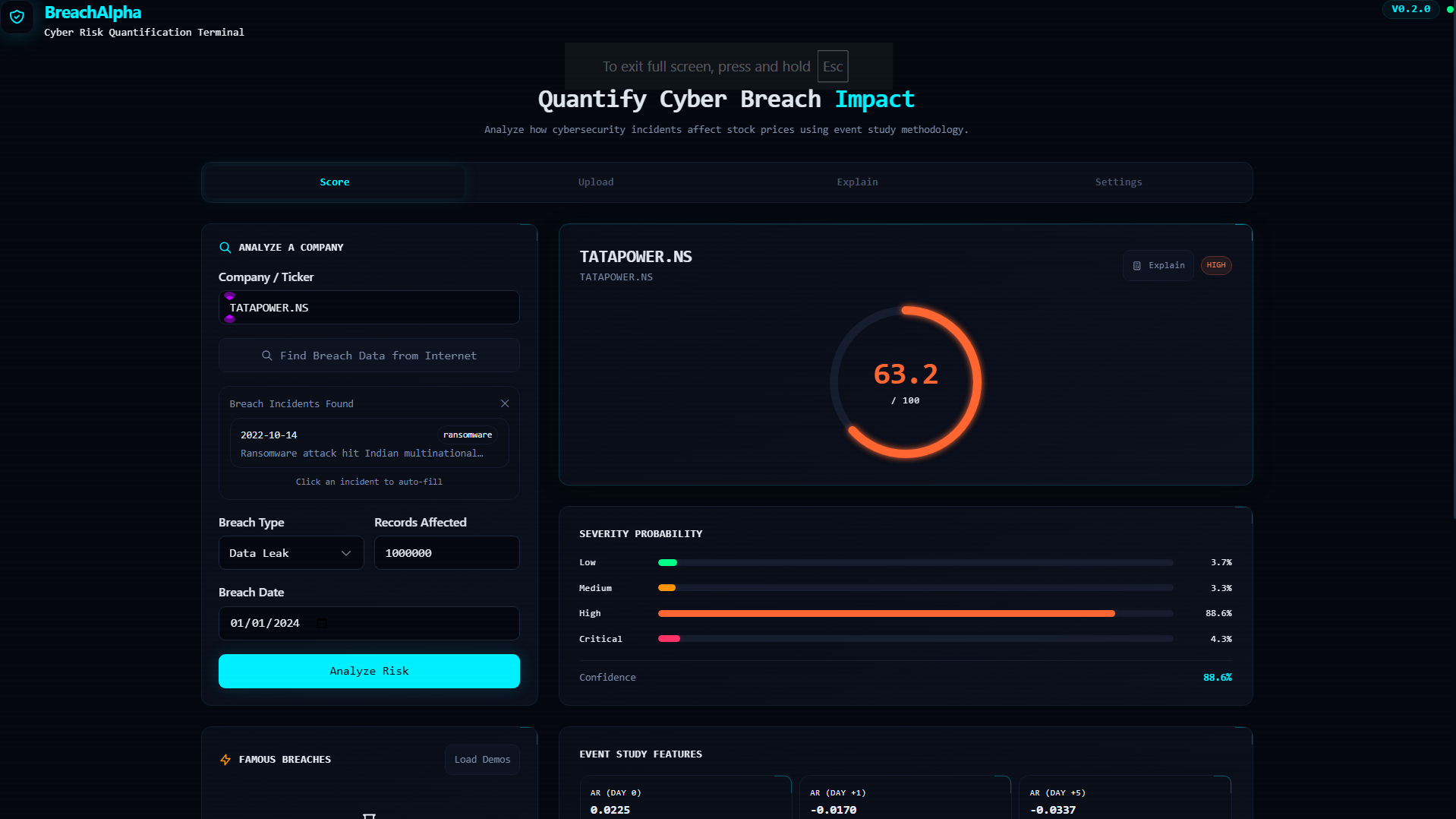 I Built a Tool That Tells You How Much a Data Breach Actually Costs a Company (In Stock Terms)