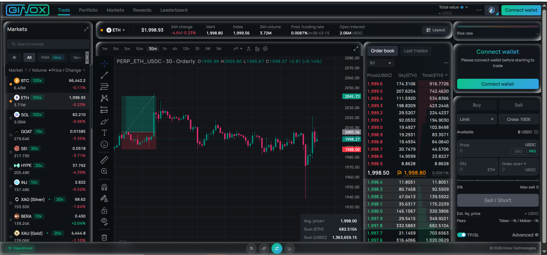 Gidex: One Platform to Trade Them All