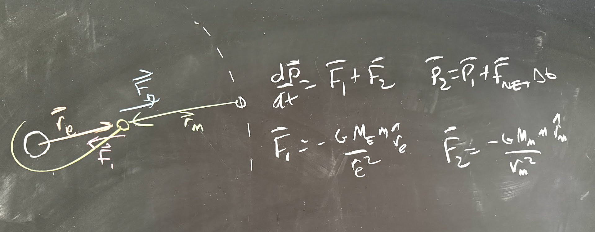 Modeling Artemis II with Physics and Python