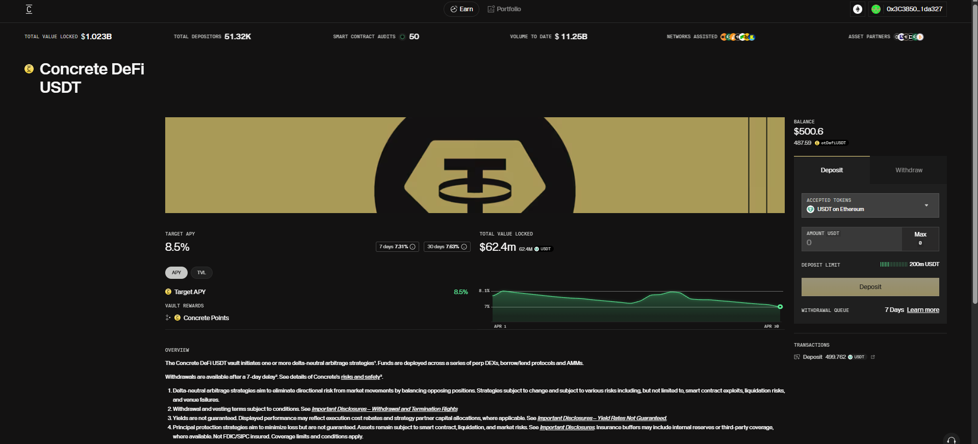 Beyond the APY Trap: What Actually Makes a DeFi Strategy Sustainable?