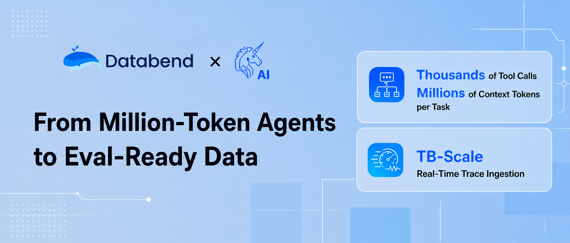 From Million-Token Agents to Eval-Ready Data