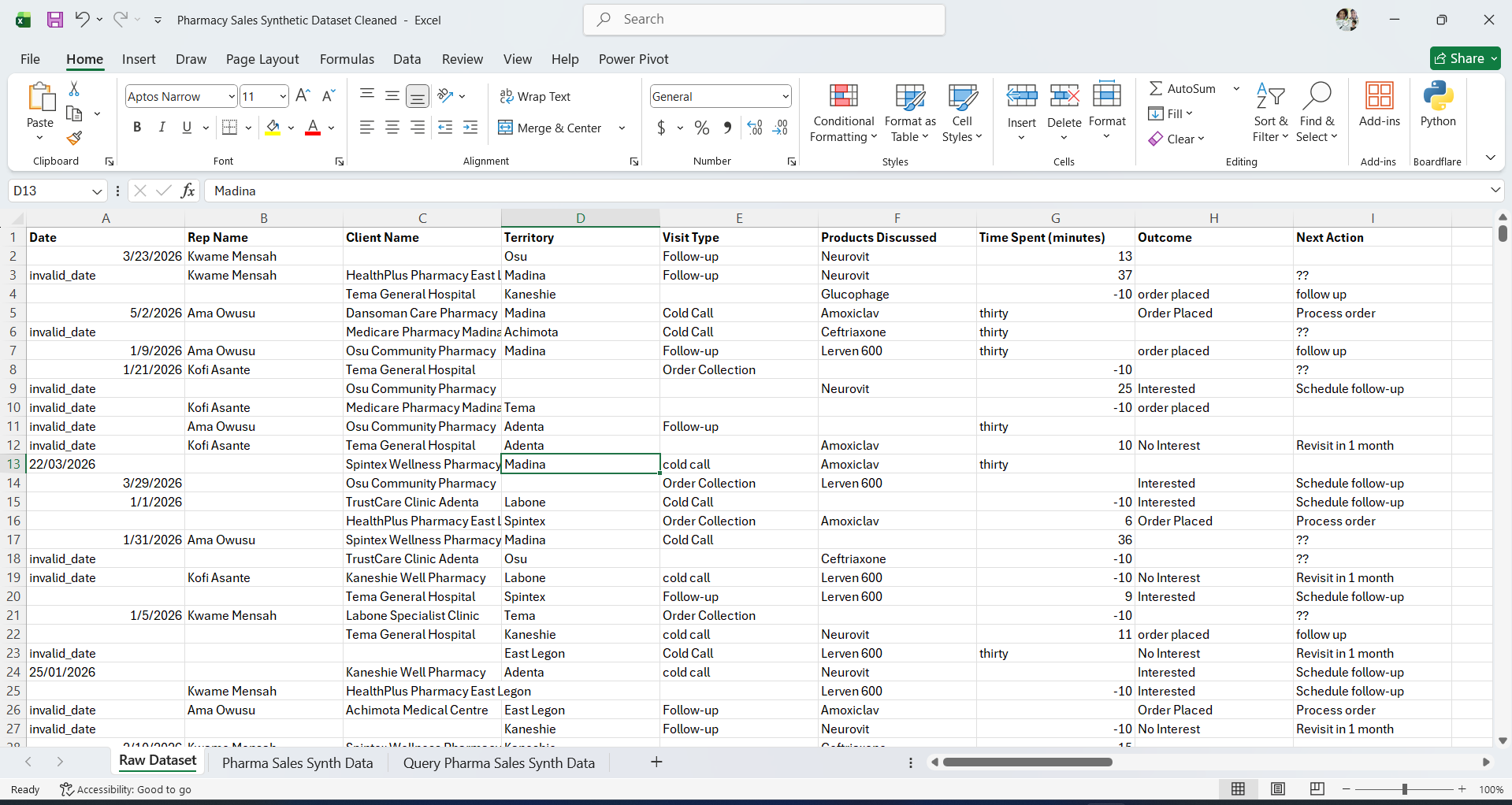 How I Tackle Data Cleaning as a Data Practitioner