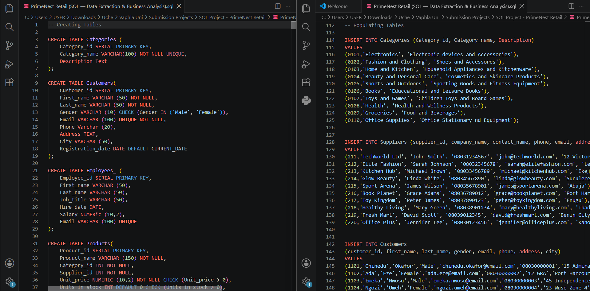 From PostgreSQL to Pandas: An End-to-End Retail Data Analytics Project with PrimeNest Retail