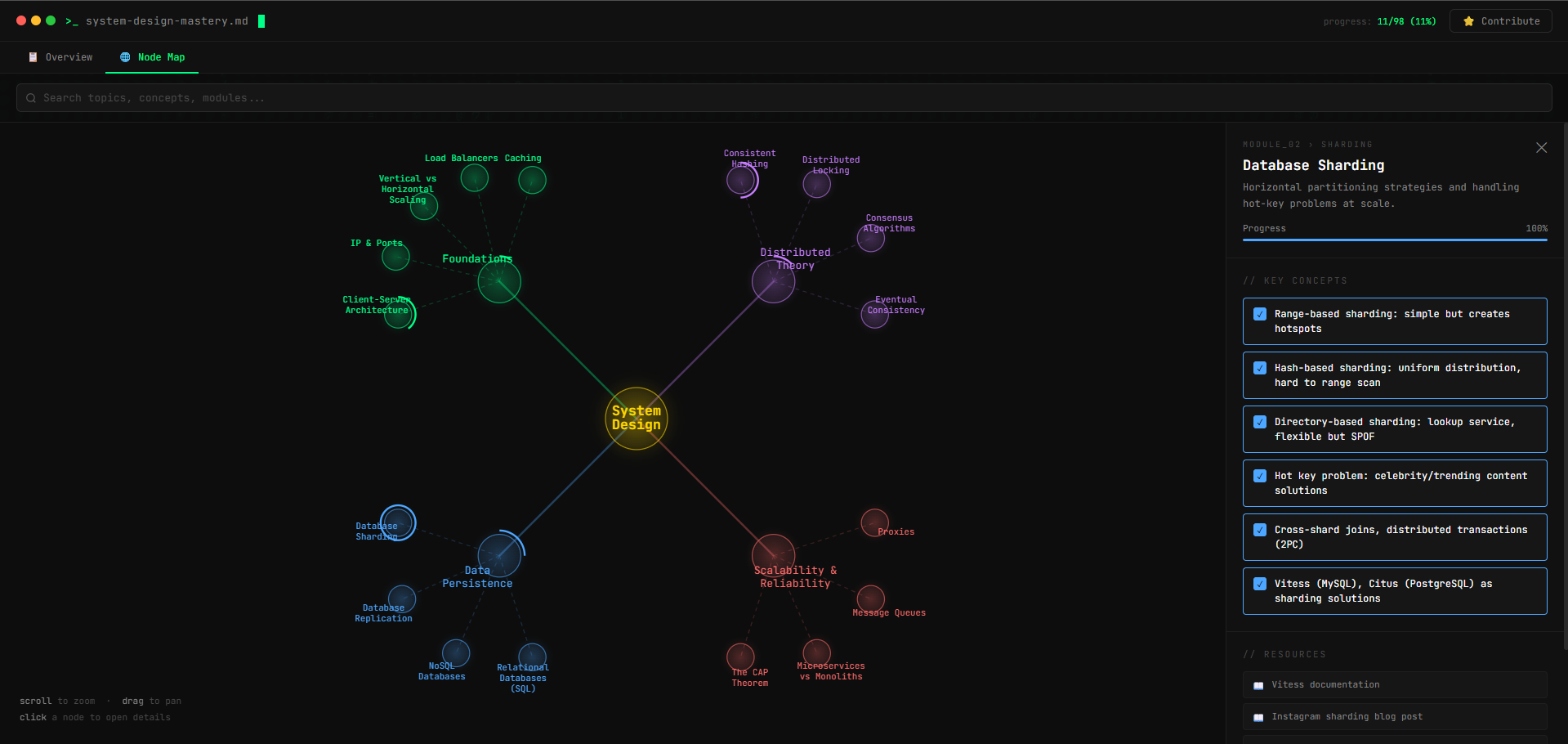 I Got Tired of Boring System Design Lists, So I Built a 3D Interactive Roadmap