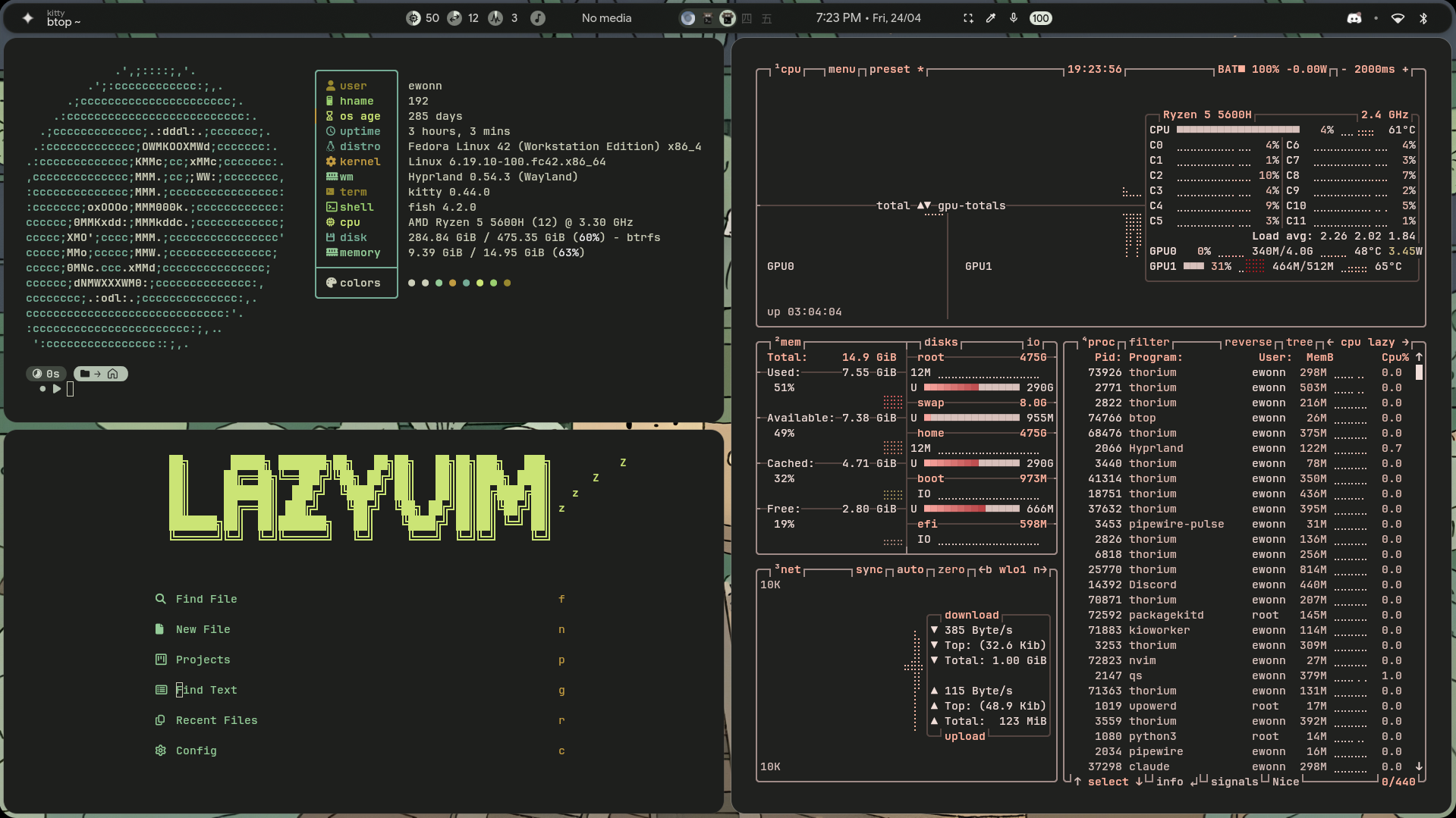 Linux Didn’t Just Change My Setup — It Changed My Mindset