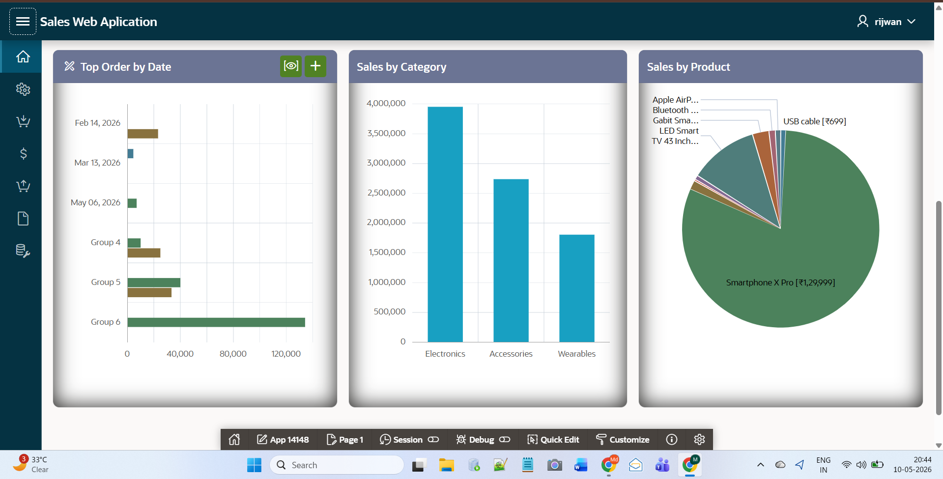 Building a Sales Dashboard in Oracle APEX: From Raw Data to Business Insights