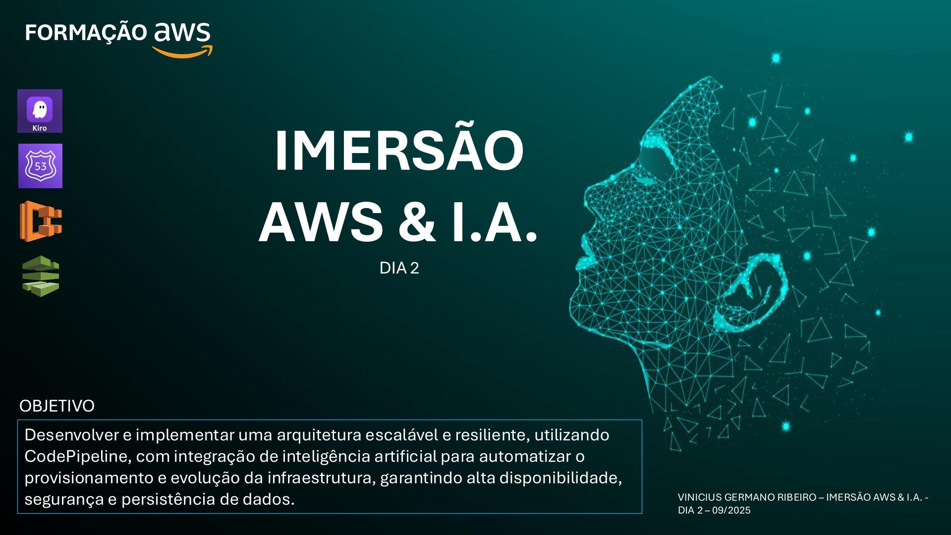 Imersão AWS & I.A. — DIA 2