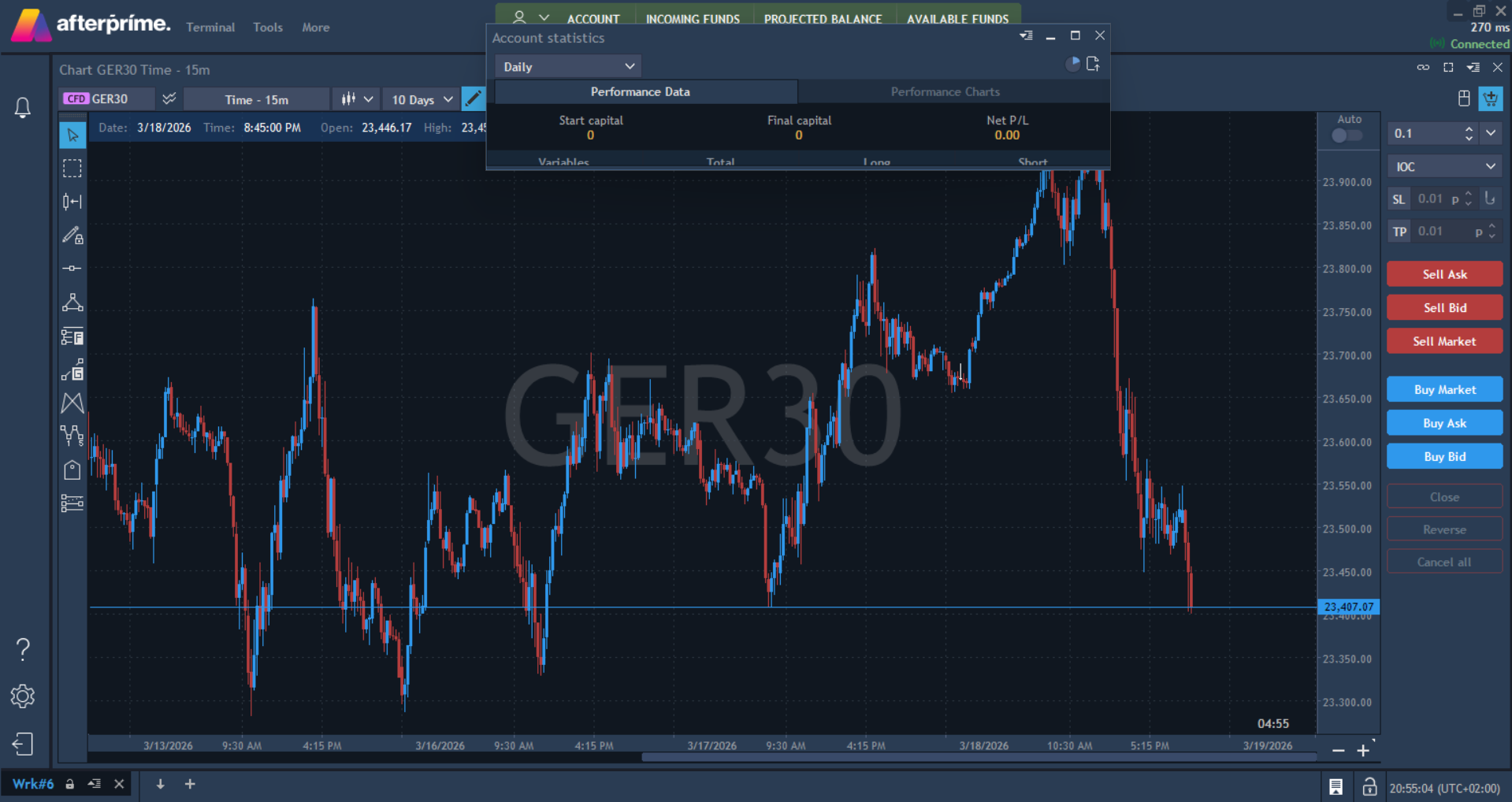 Traders Swiss Army Knife