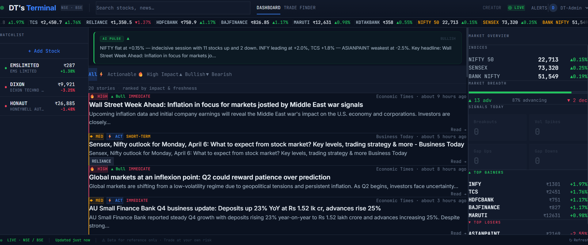 Too Much Noise, too Many Paywalls — I Built Own Stock Tool with Smart Ai News Engine (Free)