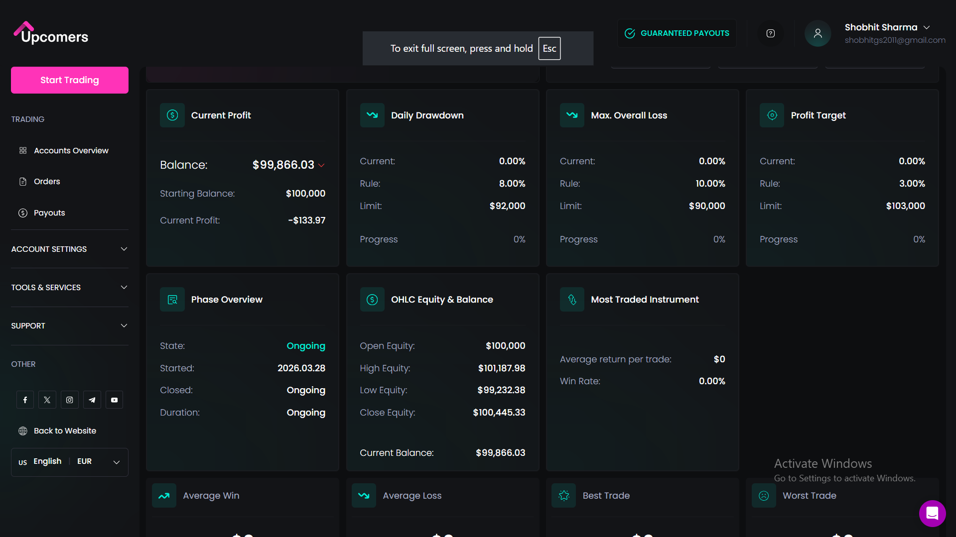 My Journey with Upcomers: A Growing Community Every Trader Should Know About