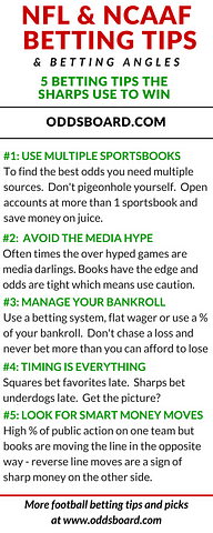 Top 5 Tips Sharps Use Betting Football