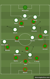 Cameroon-Nigeria-further changes