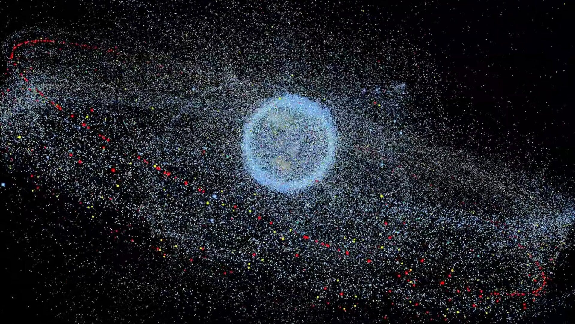 The State of Orbit in 2025