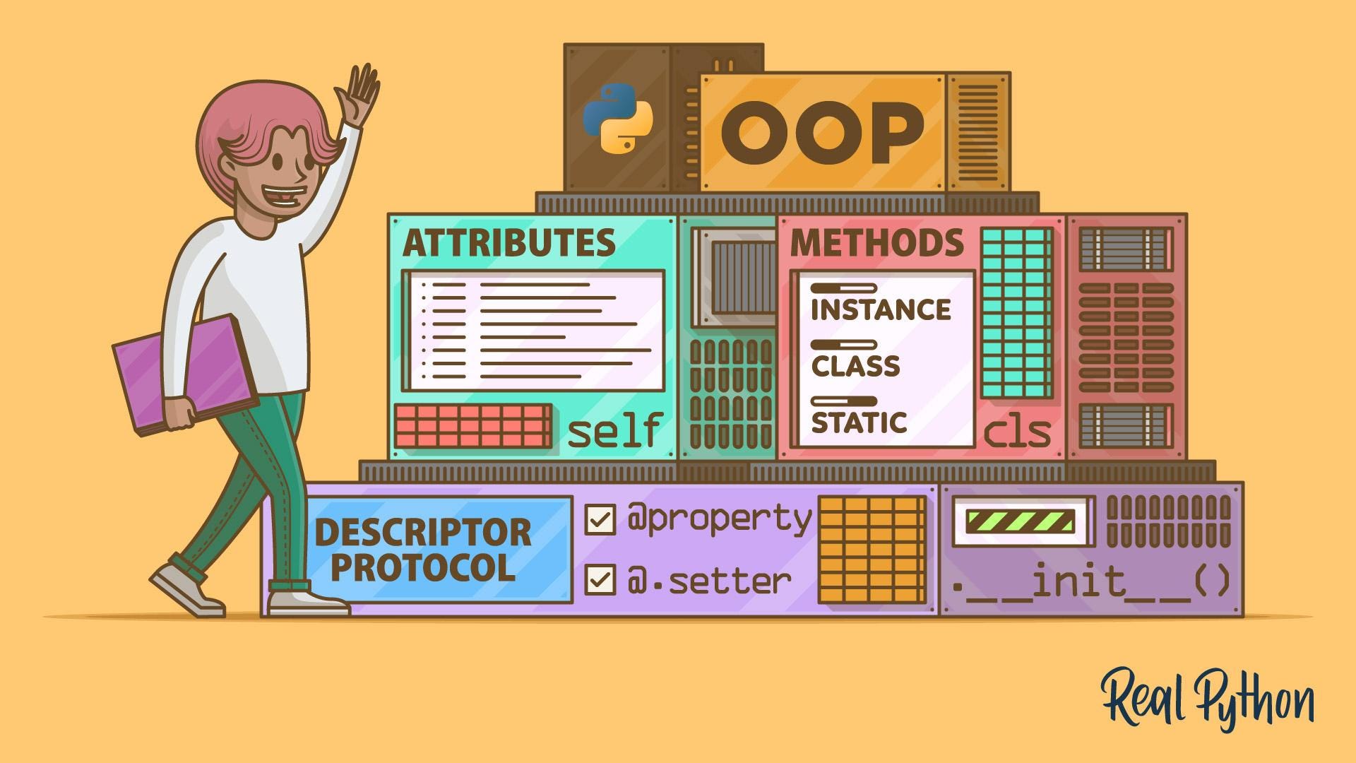 Python Mutable and Immutable Objects — Explained Simply
