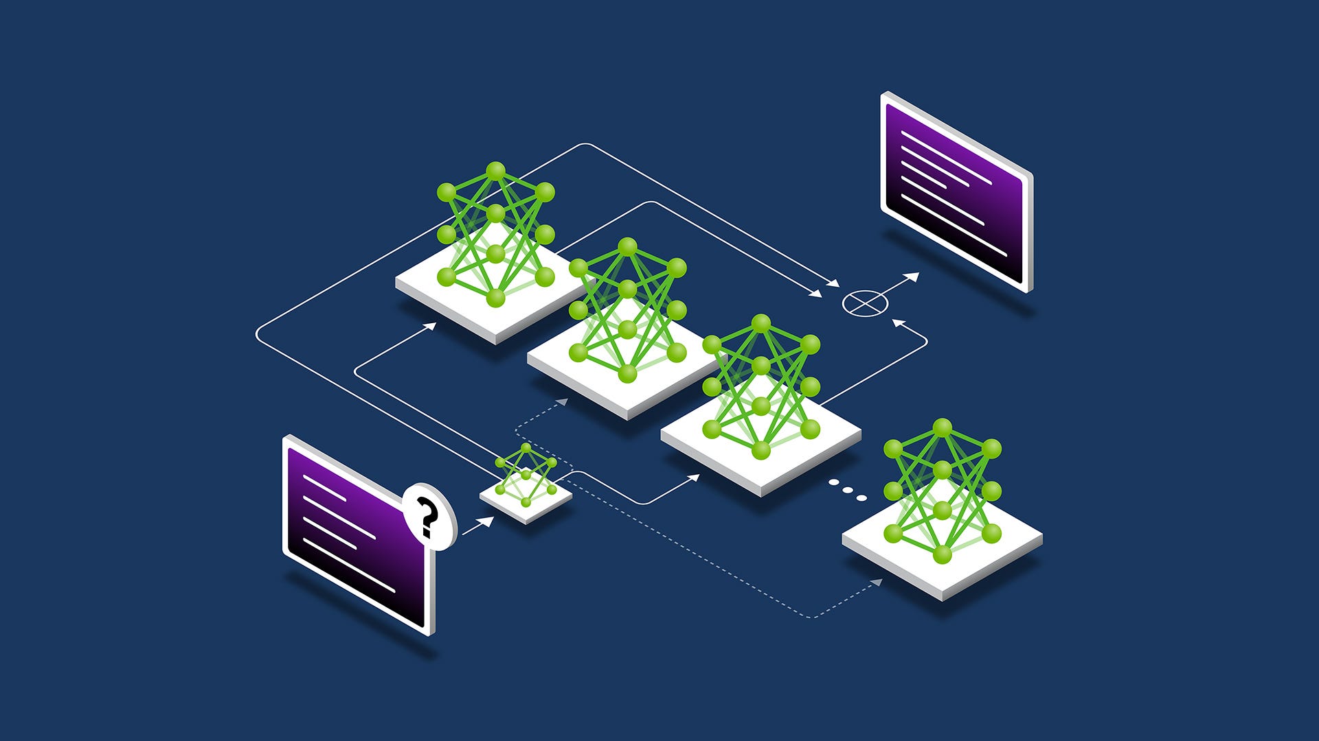 Leveraging a High Level approach to Mixture of Experts (MoE) Architecture for Localized AI with…