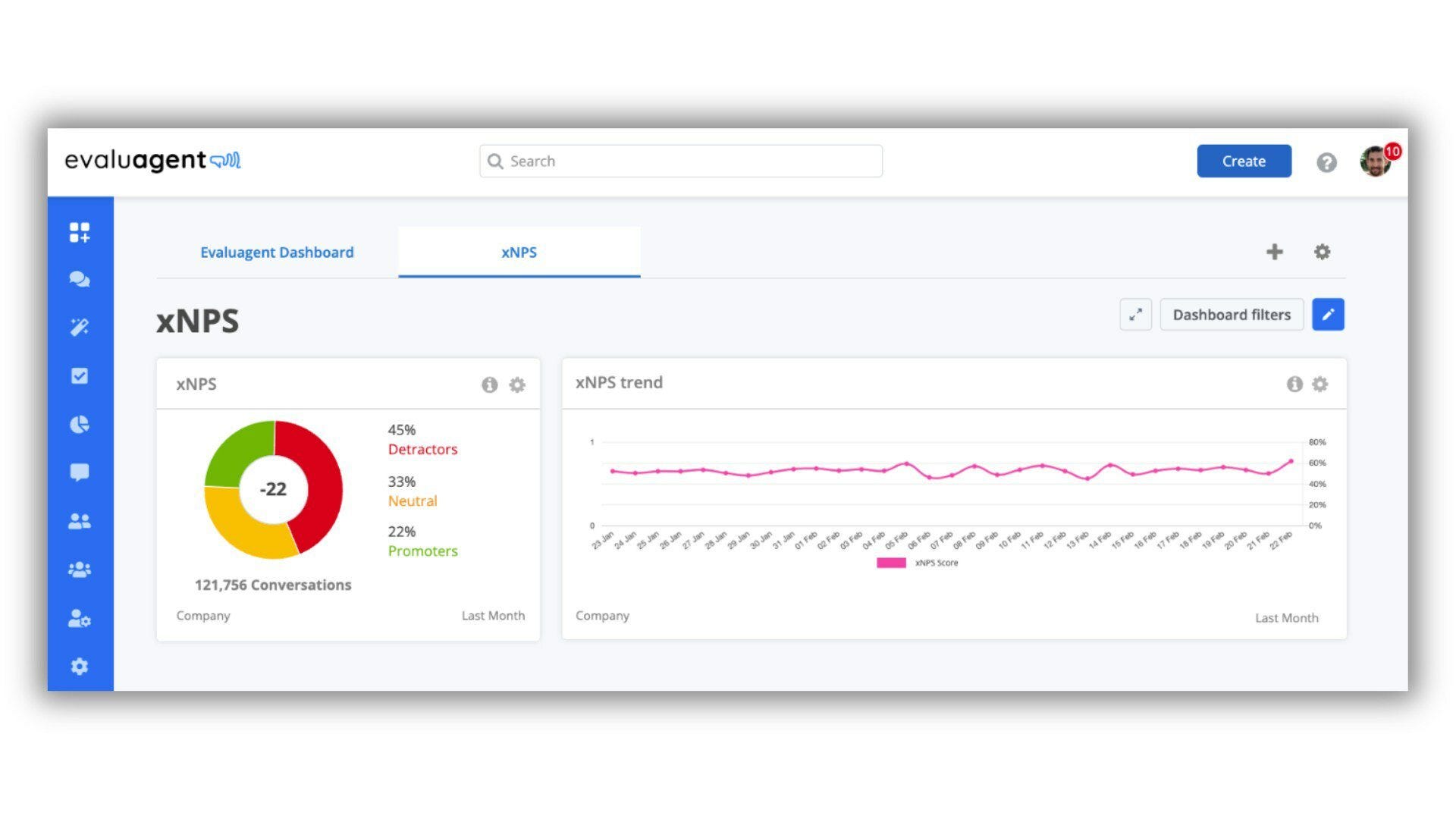 Transforming Customer Feedback: evaluagentCX Introduces AI-Driven NPS Solution