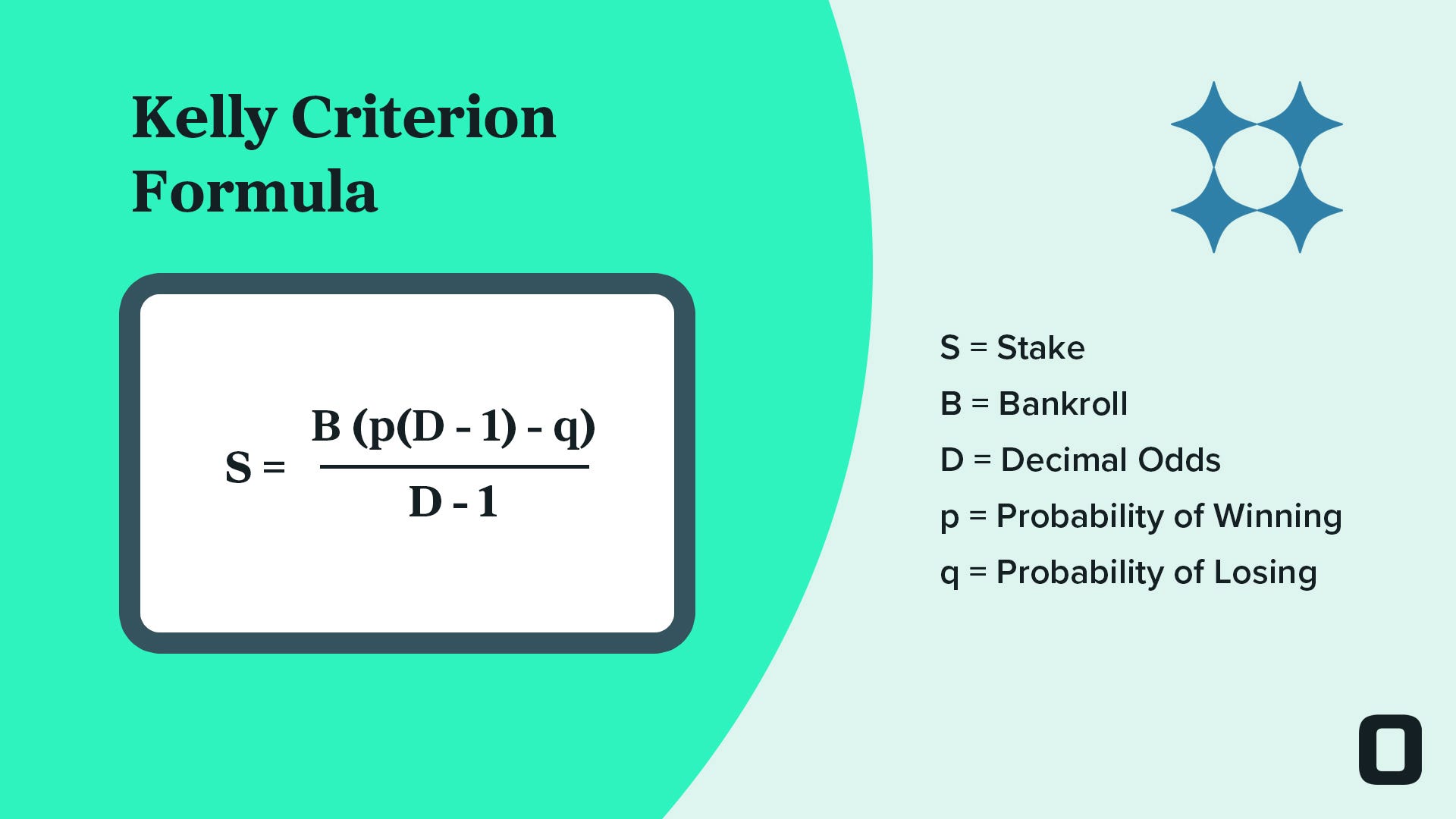Applying Kelly Criterion to a $1m crypto portfolio