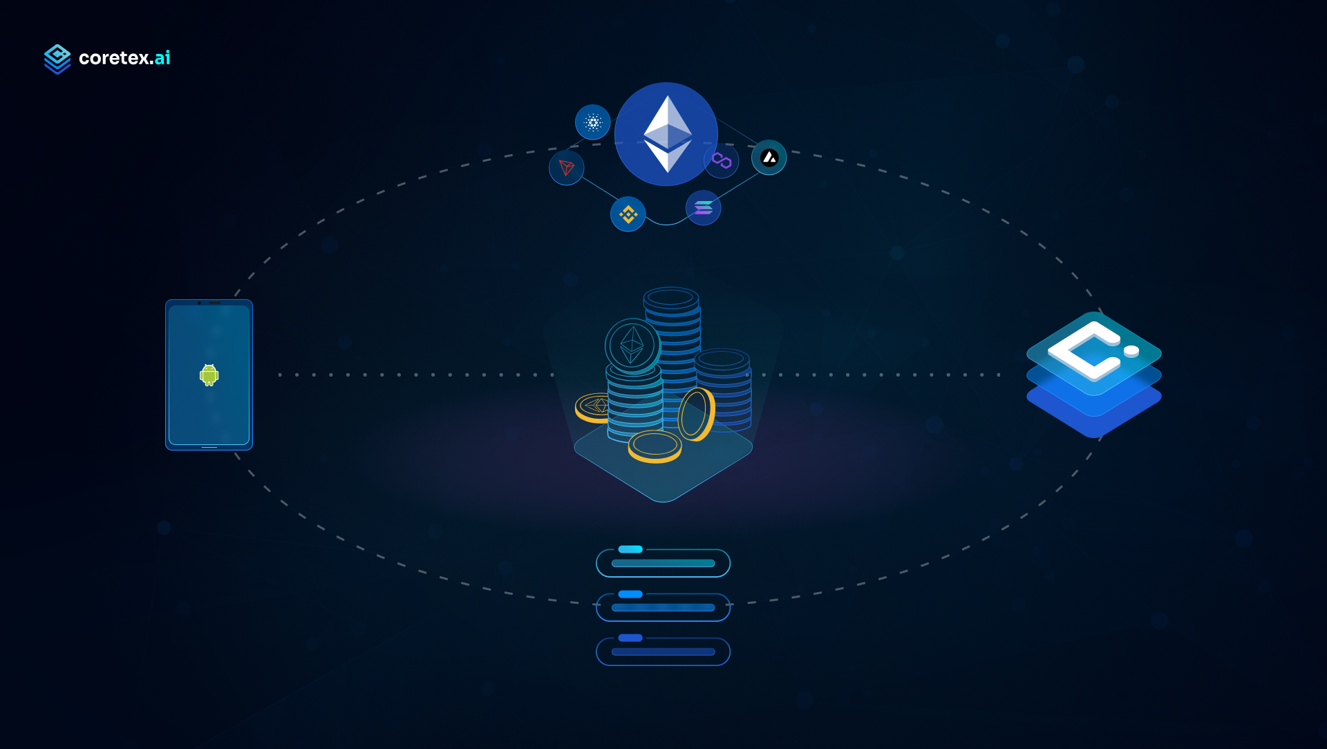 Distributed Computing: Coretex Node on Android Devices